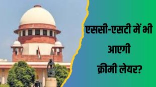 SC-ST reservation| creamy layer| resrevation