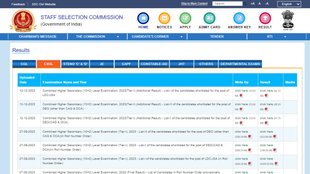 SSC, SSC Result, SSC Latest Update, SSC CHSL Tier 1 Result 2024, SSC CHSL Tier 1 Result 2024 kab ayega, SSC CHSL Tier 1 Result 2024 date and time, SSC CHSL Tier 1 Result 2024 Latest Update