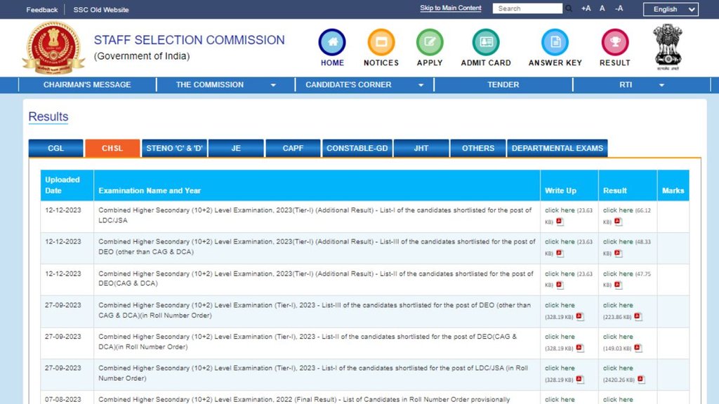SSC, SSC Result, SSC Latest Update, SSC CHSL Tier 1 Result 2024, SSC CHSL Tier 1 Result 2024 kab ayega, SSC CHSL Tier 1 Result 2024 date and time, SSC CHSL Tier 1 Result 2024 Latest Update