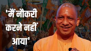 Yogi Adityanath | BJP Internal Politics