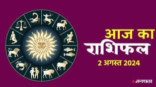 horoscope, horoscope today, rashifal, rashifal today in hindi, rashifal 2024, aaj ka rashifal, aaj ka rashifal in hindi, horoscope 2024, today rashifal, today rashifal in hindi, horoscope today in hindi,