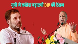 congress | uttar pradesh | rahul gandhi | yogi adityanath |