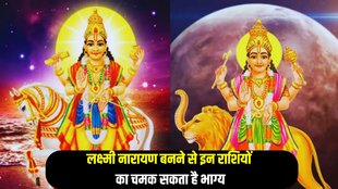 lakshmi narayan yoga,lakshmi narayan yoga 2024