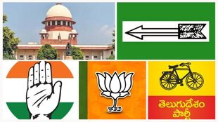 reservation| SC-ST reservation| supreme court