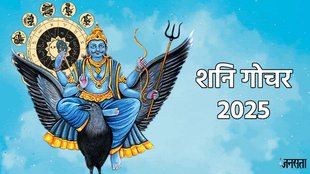 Shani Dev,Shani Gochar 2025,Shani Gochar Date 2025,Shani Sade Sati 2025,Shani Gochar Impact 2025, Saturn Transit 2024, Saturn Transit 2025, Saturn Transit meen 2024, Saturn Transit in Pisces, Planetary movement,