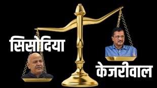 sisodia, kejriwal, aam aadmi party