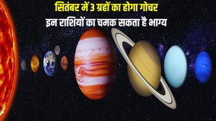 Planet Transits in September 2024 Horoscope, September Grah Gochar Rashifal 2024