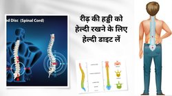 रीढ़ की हड्डी में चोट को न समझें मामूली, पेशाब और मल पर कंट्रोल करना हो सकता है मुश्किल, समझिए स्पाइनल इंजरी के लक्षण और उपचार