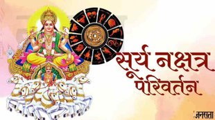 surya gochar, surya gochar rashifal, surya in leo, sun transit in tula, surya nakshatra Gochar, surya nakshatra Gochar rashifal, surya ka nakshatra gochar 2024, surya in swati nakshatra, सूर्य गोचर,