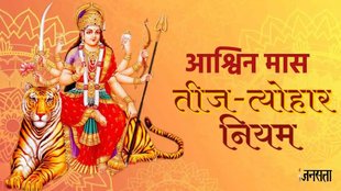 shwin month 2024 festivals, Ashwin Vrat Tyohar, Ashwin Vrat Tyohar 2024, bhadrapada kyu manaya jata hai, Ashwin vrat tyohar 2024 , Durga Visarjan 2024 Date
