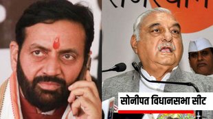Haryana | Elections |