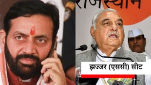 Haryana Elections | Jhajjar