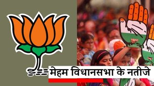 Haryana Elections | Maham (Haryana) Vidhan Sabha Result