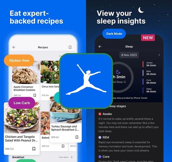 MyFitnessPal