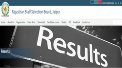 RSMSSB LDC/JA Result 2024: एलडीसी और जूनियर असिस्टेंट एग्जाम का रिजल्ट इस तारीख को होगा जारी! यहां देखें परिणाम