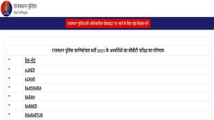 Rajasthan police Constable Exam result, Rajasthan Police CBT Exam result, CBT Exam result out