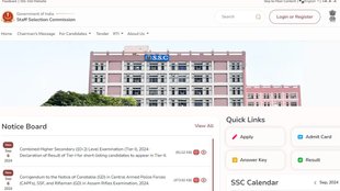 SSC CHSL Result 2024, SSC CHSL Result Declared,