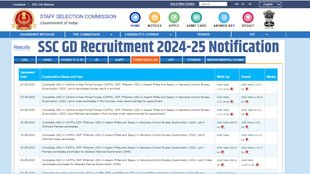 ssc gd constable, ssc gd constable recruitment, ssc gd constable recruitment 2024, ssc gd constable recruitment 2025, ssc gd constable notification, ssc gd constable notification 2025