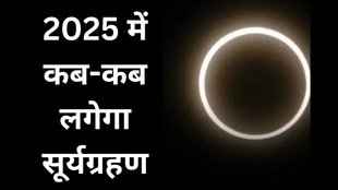 urya Grahan 2024, 2025, 2026 Date and Time in India, Surya Grahan Solar Eclipse 2024