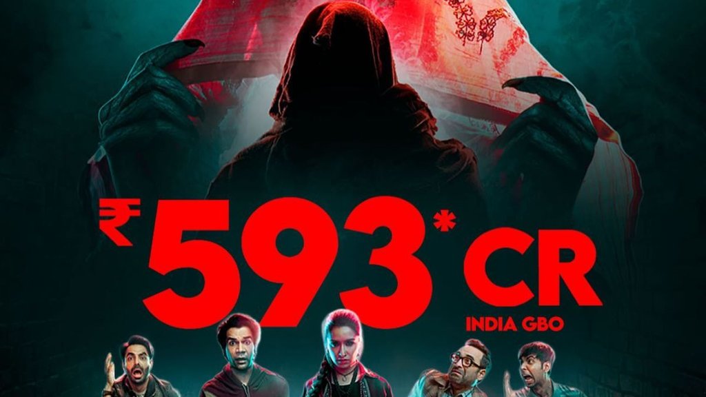 Stree 2, Stree 2 BO Collection, Stree 2 Box Office Collection