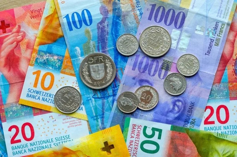 Swiss Franc