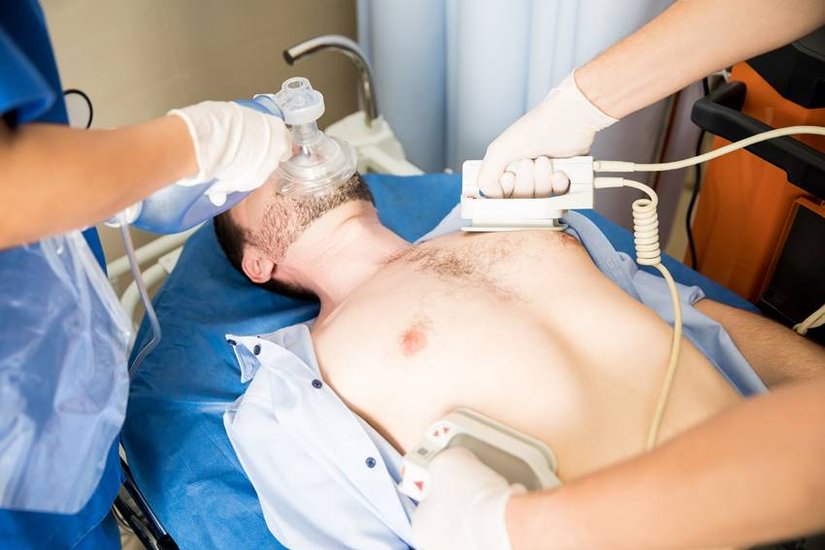 Cardiac Arrest symptoms