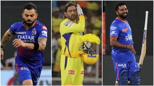IPL Auction 2025, Virat Kohli,Rohit Sharma,MS Dhoni,