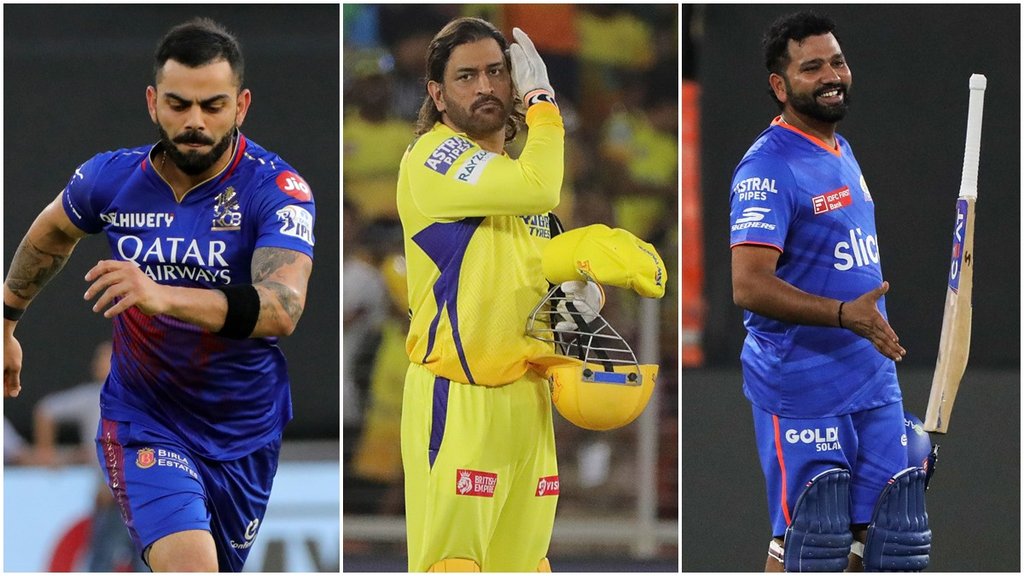IPL Auction 2025, Virat Kohli,Rohit Sharma,MS Dhoni,