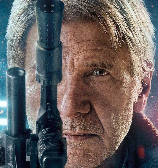 Star Wars: The Force Awakens Budget