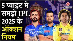 IPL 2025 Retention Rules