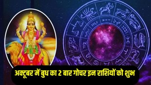 budh gochar in october, mercury planet transit