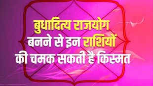 Budhaditya Rajyog In kanya, Budhaditya Rajyog 2024