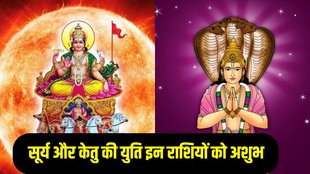 ketu or surya yuti 2024, surya or ketu ka yog 2024,