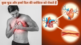 risks for coronary artery disease, coronary artery disease, lifestyle changes for heart disease, lifestyle changes for heart attack prevention,