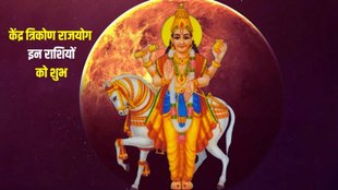 kendra tirkon rajyog 2024, kendra tirkon rajyog