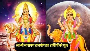 Shukra And Budh Ki Yuti, Shukra And Budh Ki Yuti 2024