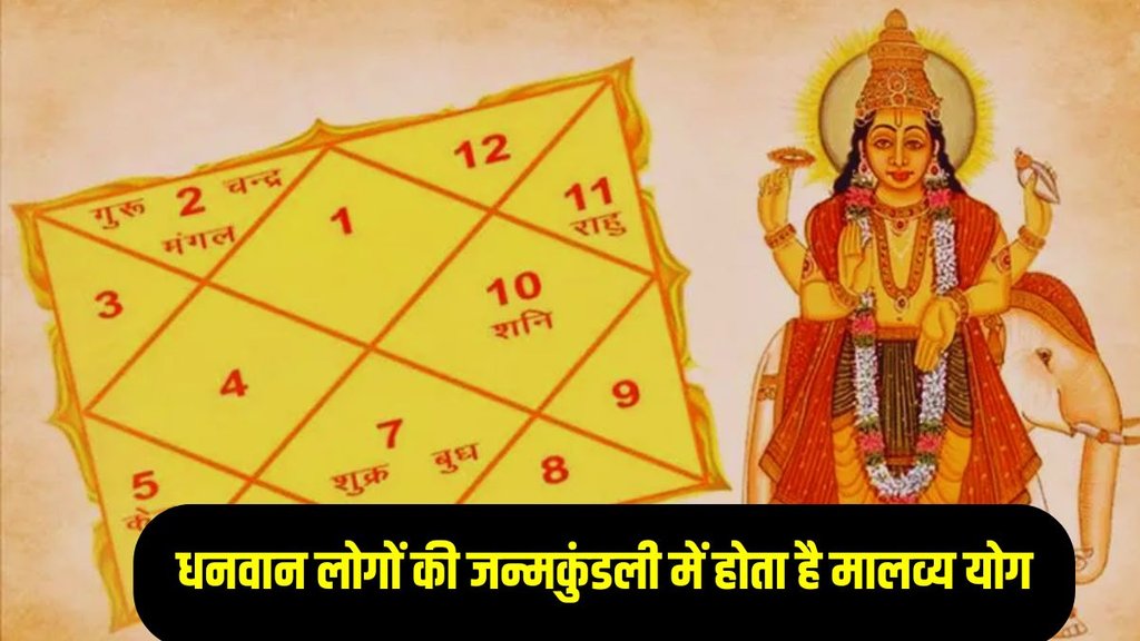 malavya yoga in kundli, malavya yoga malavya yoga in kundli, malavya yoga