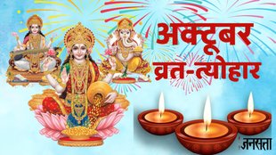 october vrat tyohar 2024 list, kab hai diwali, diwali 2024 date, karwa chauth 2024 kab hai, karwa chauth 2024 date, navratri 2024 date, ahoi ashtami vrat 2024 date, sharidya navratri 2024 date, Dussehra 2024 kab hai,