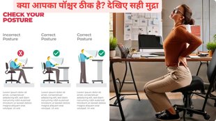 stretching exercises,sedentary lifestyle, posture correction,fix posture,exercise for posture,comfortable mattress,chronic aches,bad posture,exercise, fitness , posture, four steps,