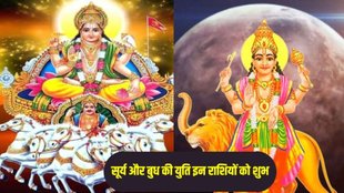 surya and budh yuti in tula, surya and budh yuti 2024