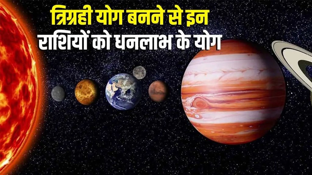 Tirgrahi Yog In kanya, Tirgrahi Yog 2024