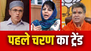jammu kashmir election, first phase voting, election