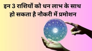 3 Lucky Zodiac Sign 27 October 2024, 27 October 2024 Rashifal, 27 October ka Rashifal, Today Lucky Horoscope, Lucky Zodiac Signs