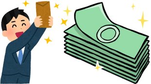 dearness allowance, dearness allowance in hindi, dearness allowance meaning in hindi,