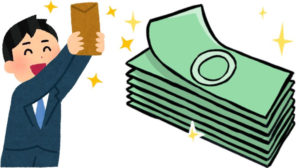 dearness allowance, dearness allowance in hindi, dearness allowance meaning in hindi,