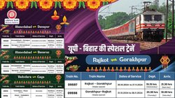 Diwali Special Train 2024: कानपुर-लखनऊ के रास्ते चलेंगी ये स्पेशल ट्रेन, बिहार के लोगों को भी होगा फायदा, देखिए वेस्टर्न रेलवे की लिस्ट