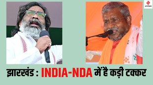 Hemant Soren welfare schemes Jharkhand election, JMM alliance Jharkhand elections 2024,