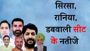 Haryana Elections | Elections 2024