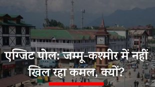 Jammu Kashmir | Elections | BJP