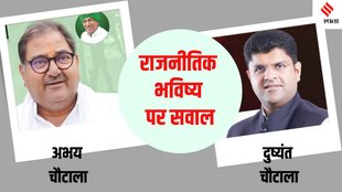 Jat Dalit alliance Haryana election 2024, INLD BSP Jat Dalit vote bank,